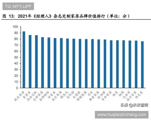 上海羽毛球队运营分析：成功经验与面临挑战的深度探讨